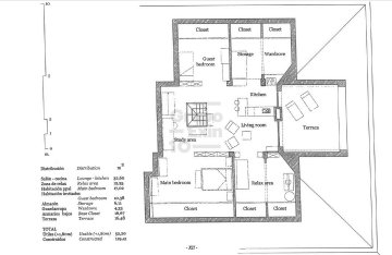 Foto 35 de Magnífico dúplex con vistas a La Concha y terraza exclusiva a la venta